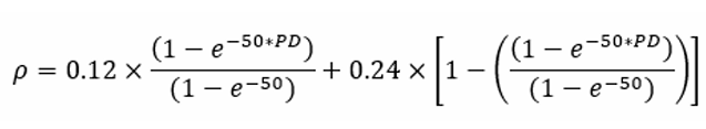 Understanding the Capital Requirement Formula 