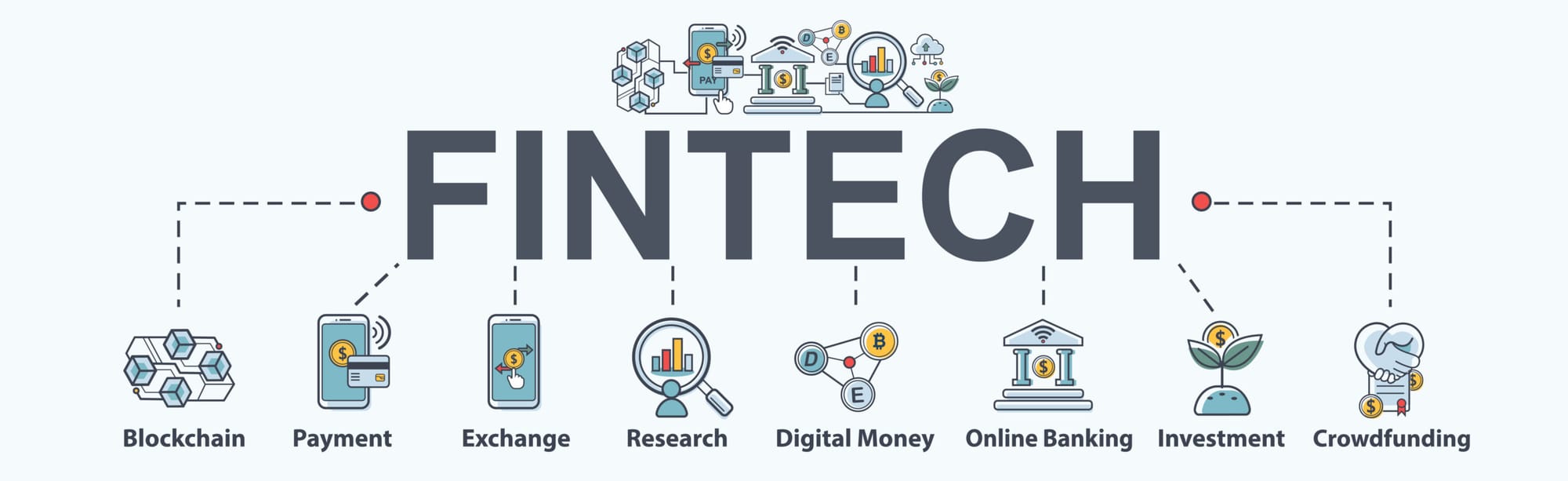 Fintechs