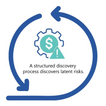 Why This Changes Risk Outcomes
