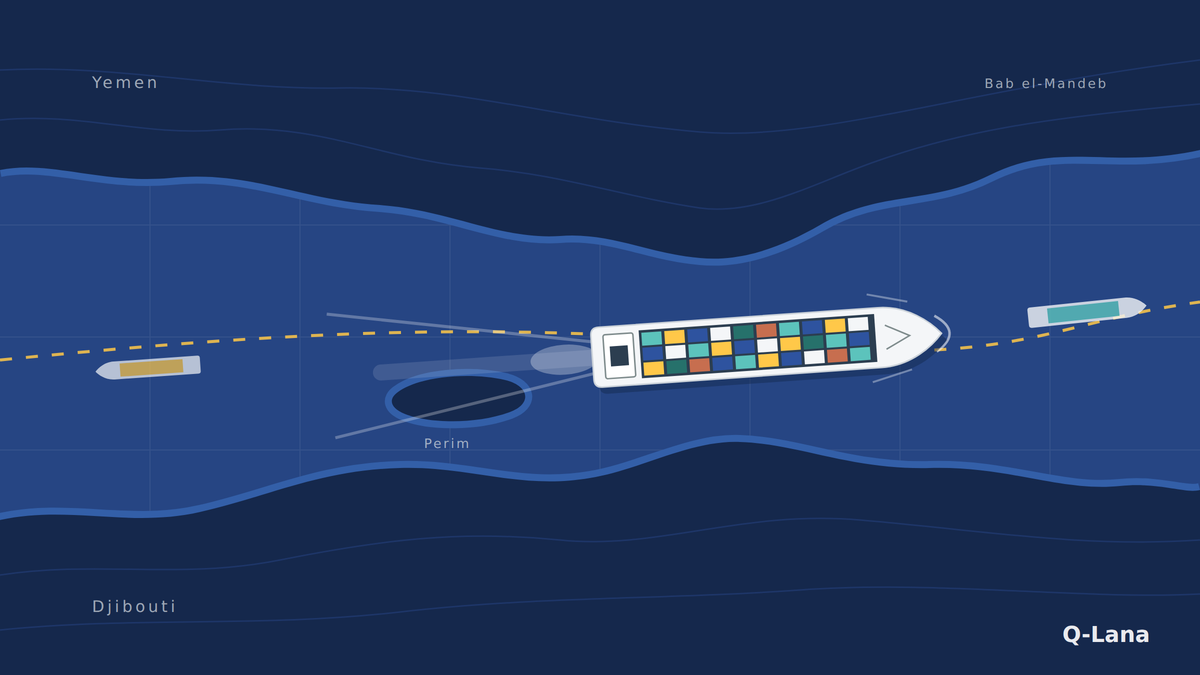 Container ship passing through a narrow shipping lane