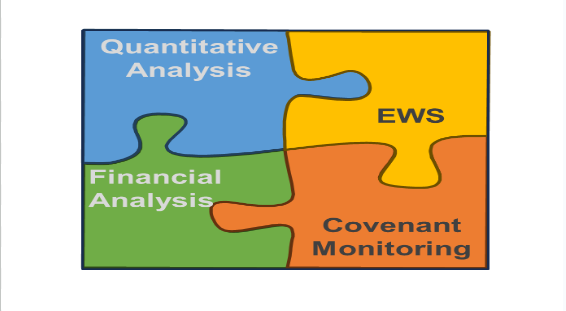 Early warning Systems
