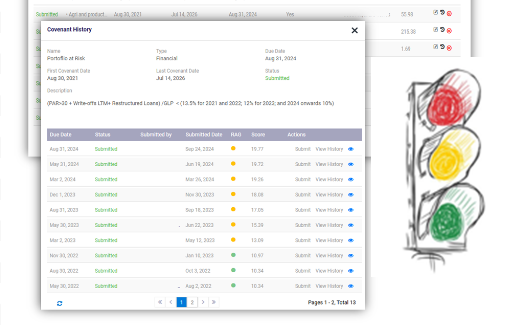 Monitoring for regular updates