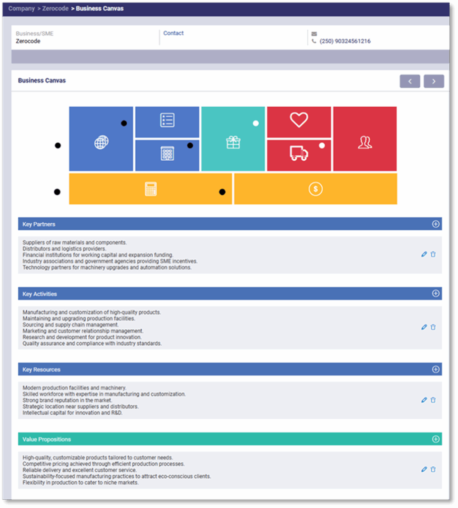 Business Model Canvas