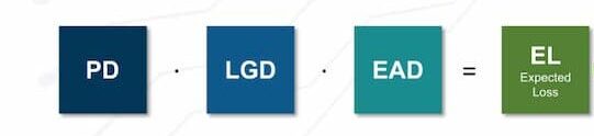 Expected Loss calculation