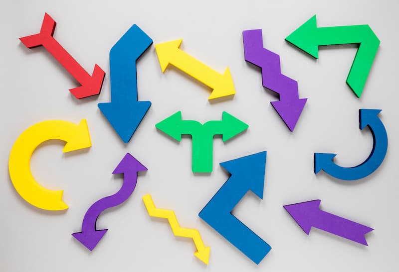 Business Plan for SMEs: The Structure of a Strong Business Plan