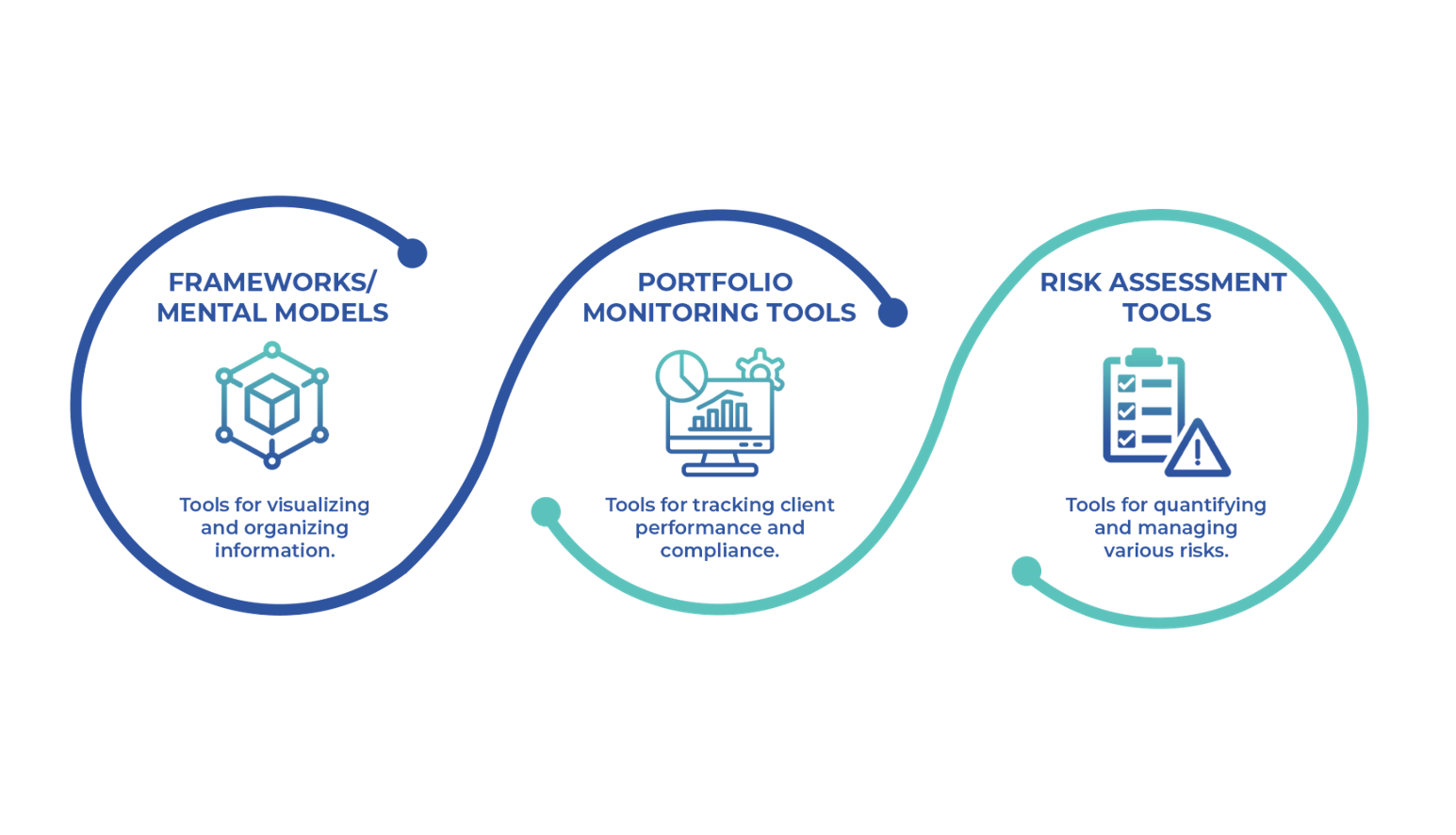 Analysis Tools Page image