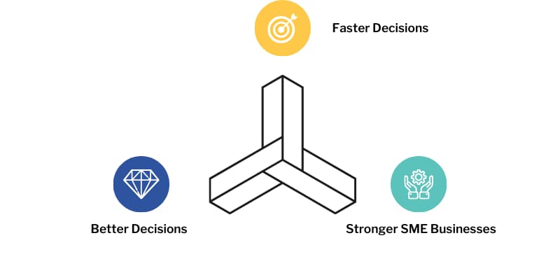 What “Good” Looks Like in Practice