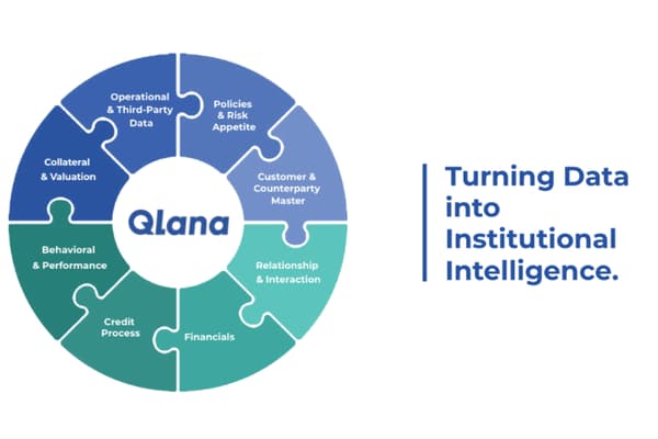 Early Discipline Creates a Compounding Advantage